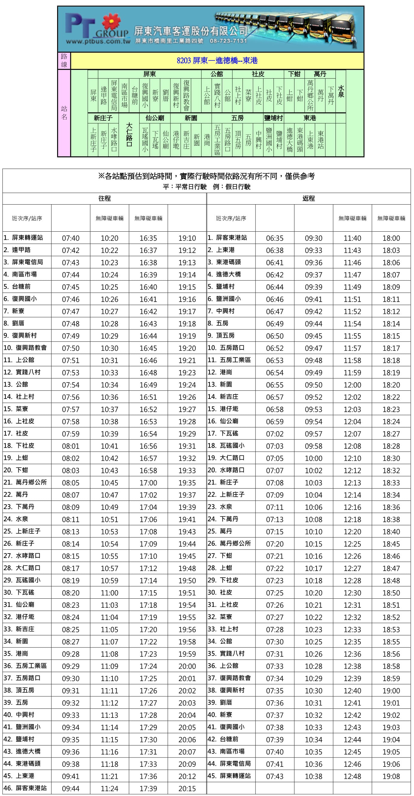 到屏東東港漁港交通方式整理(開車、接駁車、客運)